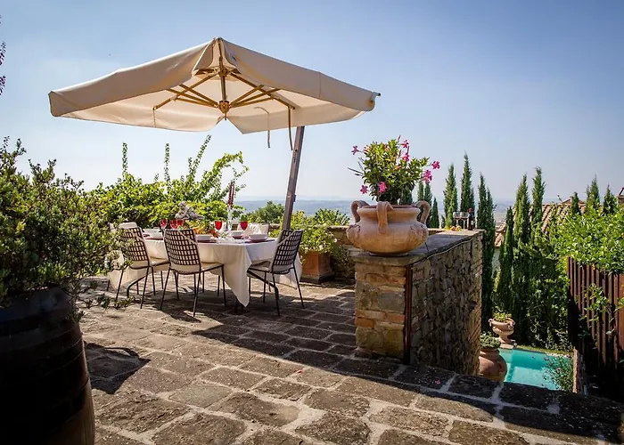 Villa Teresa